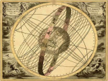 Maps of the Heavens: Solis Cir TerraMaps