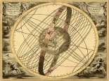 Maps of the Heavens: Solis  Cir Terrarum